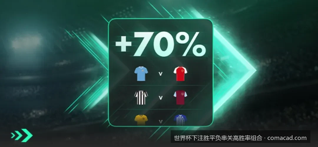 世界杯串关新手避坑指南：如何通过容错组合提升下注胜率